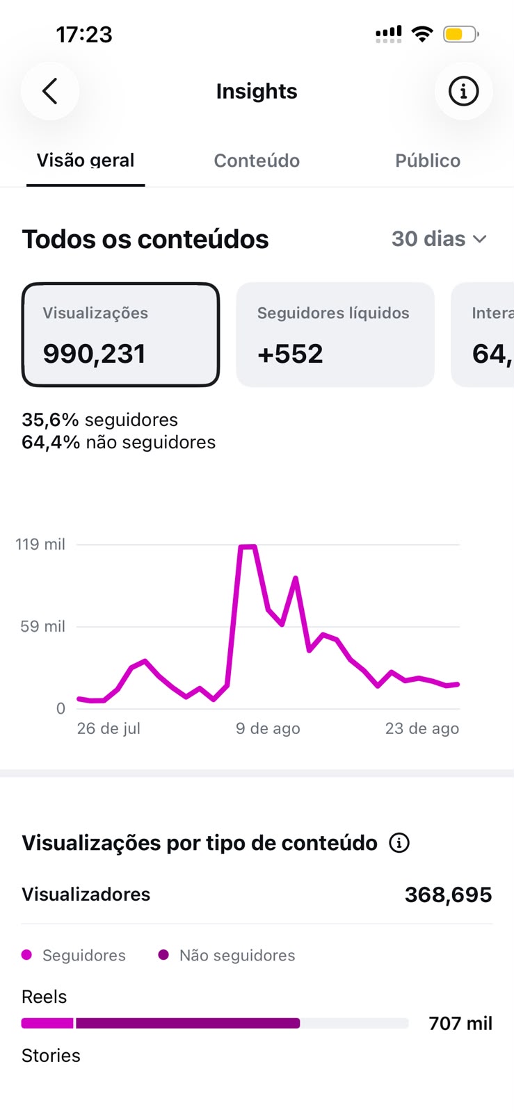 Métrica